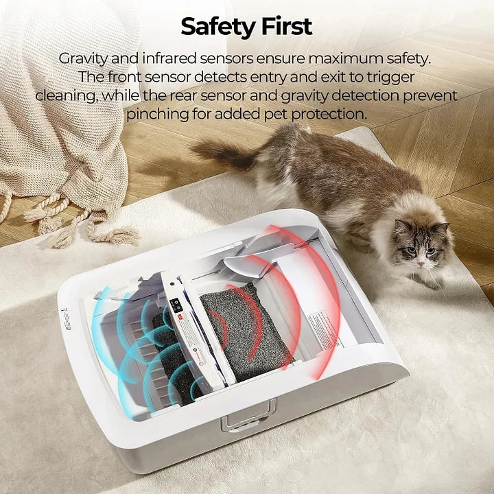 Self-Cleaning Cat Litter Box